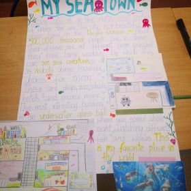Metody CLIL oraz projektowa na lekcjach  języka angielskiego SP28 Kielce