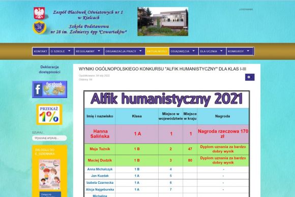 Archiwalna witryna www SP 28 Kielce