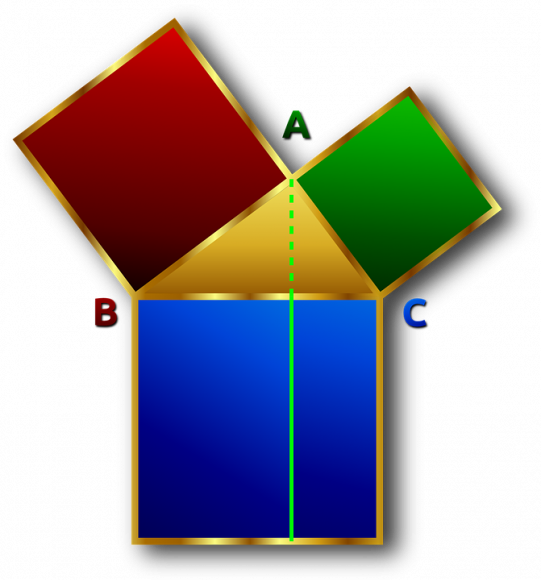Pitagoras