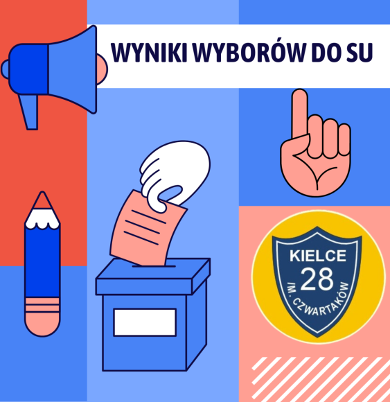 wybory