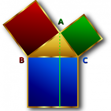 Pitagoras