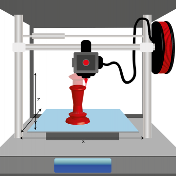 drukarka 3D