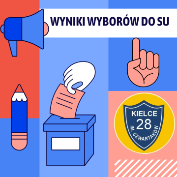 wybory